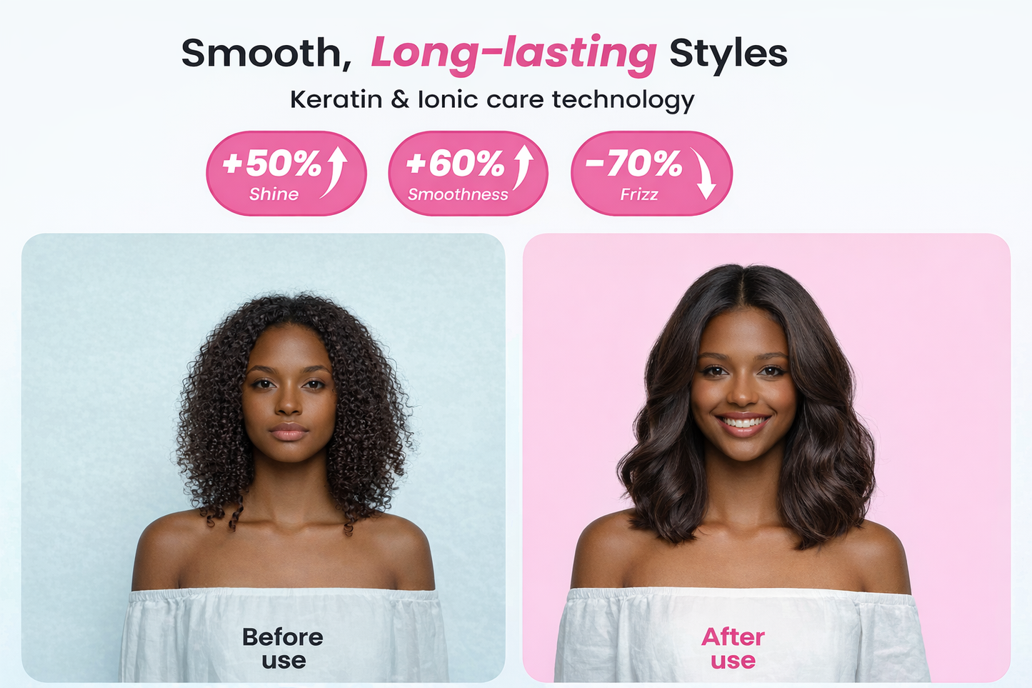 Ionic Thermal Styling Brush & Curler